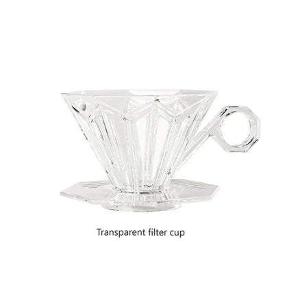 PureBrew Cone Coffee Filter